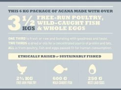 Acana Heritage Adult Small Breed 2 Kg 7 Acana Heritage Adult Small Breed 2 Kg -Fournitures pour animaux acana dog adult small breed math 1