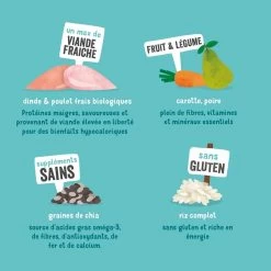 Edgard & Cooper Dinde & Poulet Frais Bio Chien Adulte 2,5 Kg -Fournitures pour animaux chien croquette adulte biologique dinde poulet 3 1