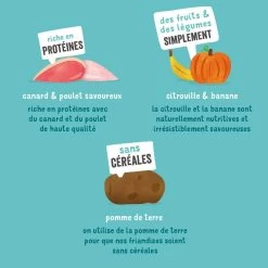 Edgard & Cooper Moelleuses Gourmandises Poulet Chien 150 G -Fournitures pour animaux chien gourmandise adulte naturel poulet 150g 3