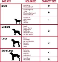 Botte De Protection Mikki T.0 -Fournitures pour animaux dog boot sizing mikki 4