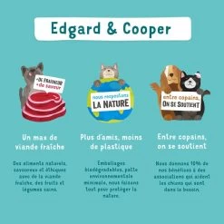 Edgard & Cooper Sans Céréales Au Poulet Frais Chien Adulte 2,5 Kg -Fournitures pour animaux edgard cooper croquettes au poulet3