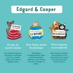 Edgard & Cooper Canard & Poulet Frais Sans Céréales Grand Chiot 12 Kg -Fournitures pour animaux edgard cooper croquettes canard et poulet frais bienfaits 1