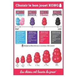 KONG Classic Rouge Small -Fournitures pour animaux kong classic rouge small4