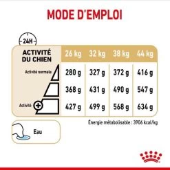 Royal Canin Berger Allemand Adult 5+ 12 Kg -Fournitures pour animaux royal canin berger allemand adult 5 3 1