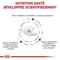 Royal Canin Veterinary Neutered Adult Large Dog 12 Kg -Fournitures pour animaux royal canin veterinary neutered adult large dog 12 kg 3