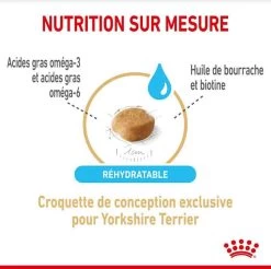 Royal Canin Yorkshire Terrier Adult 8+ 1,5 Kg -Fournitures pour animaux royal canin yorkshire terrier adult 8 2 1