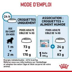 Royal Canin Medium Starter Mother And Babydog 4 Kg 18 Royal Canin Medium Starter Mother And Babydog 4 Kg -Fournitures pour animaux royal canin medium starter mother and babydog 7