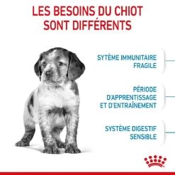Royal Canin Vet Puppy Medium 10 Kg -Fournitures pour animaux royal canin puppy medium 2 1