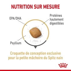 Royal Canin Spitz Nain Adult 1.5 Kg -Fournitures pour animaux royal canin spitz nain adult 3
