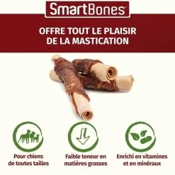 Smartbones Sticks Mini Wrap Au Poulet Pour Chien 5 Pcs -Fournitures pour animaux smartbones sticks mini wrap au poulet 5 pcs 4