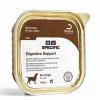 Specific Chien CIW Digestive Support 7 X 100 Grs